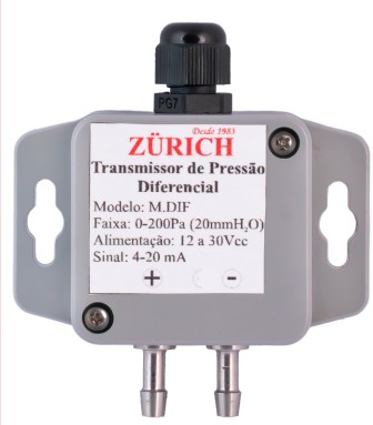 M.DIF - Transmissor de Pressão Diferencial